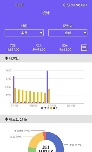 迅易记账截图1
