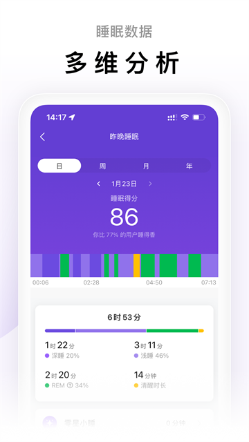 小米体脂秤截图2
