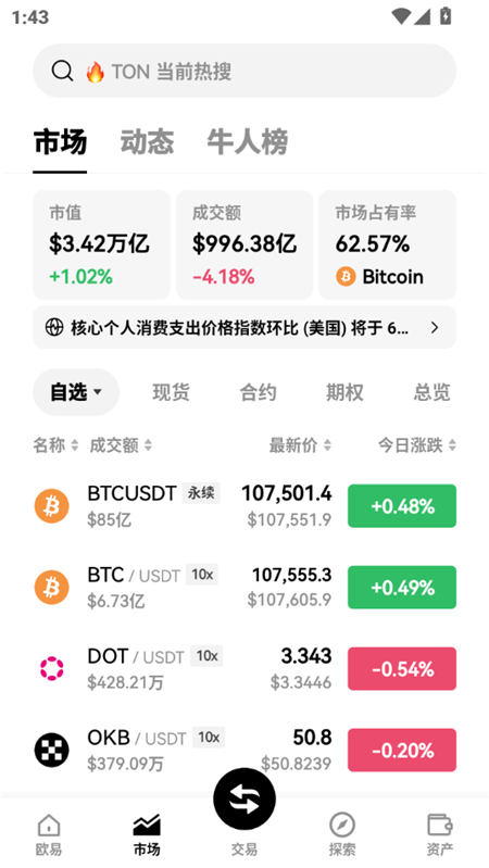 o易交易所app截图2