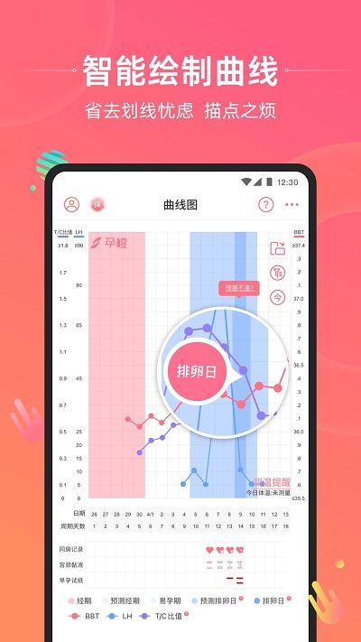 孕橙截图1