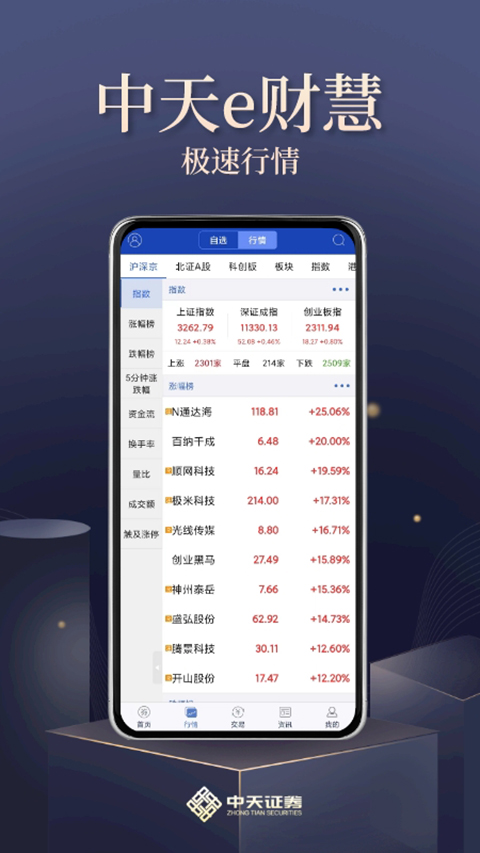 中天e财慧截图2