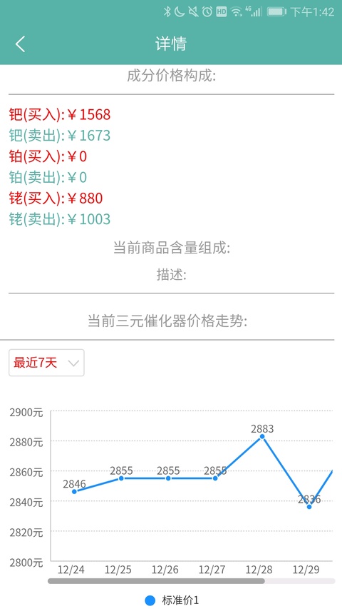 三元催化风向标截图1