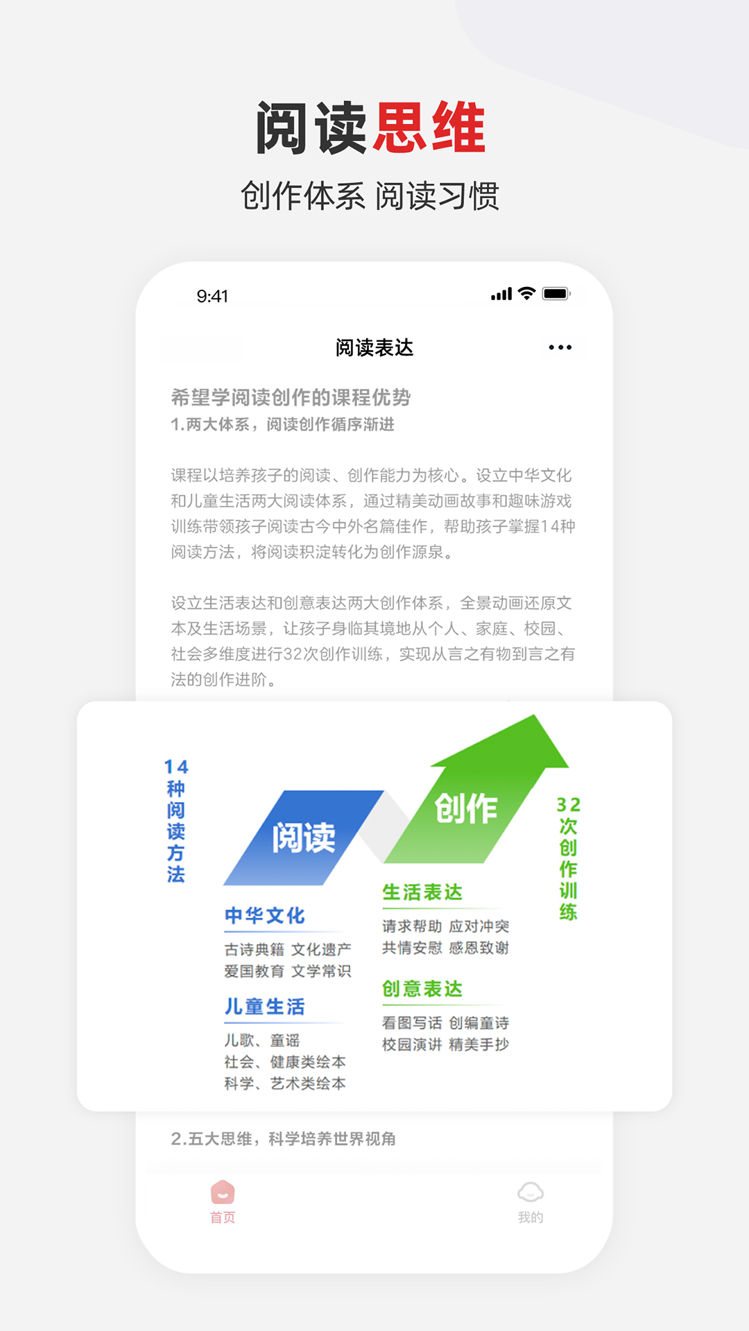 希望学素养截图2