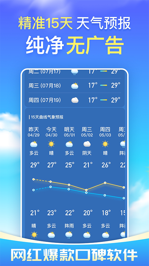 更云天气截图1