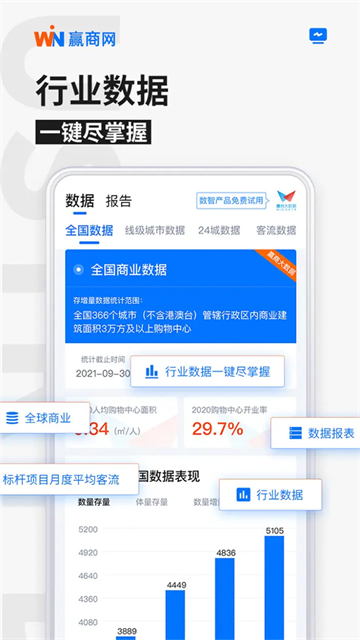 赢商网截图1