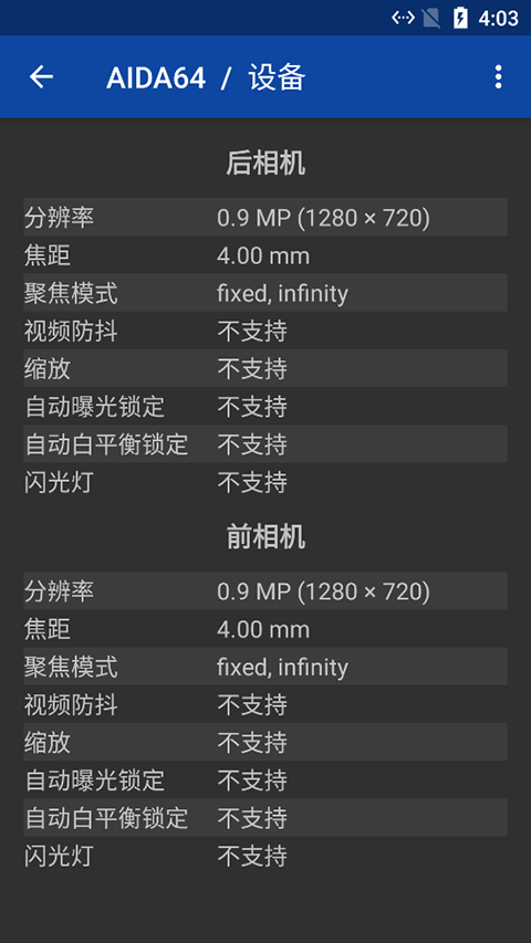 AIDA64截图5