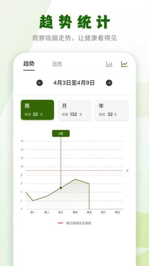 戒烟小目标app最新版截图3