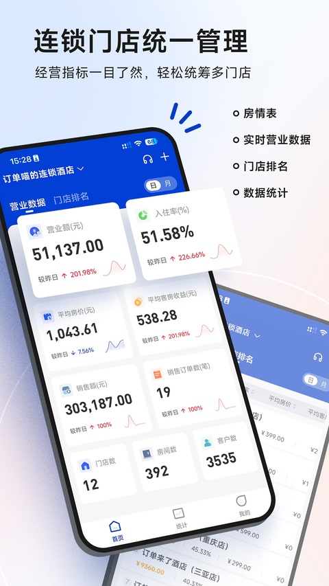 订单来了截图2