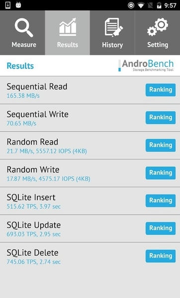 AndroBench截图2