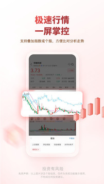 中邮证券截图4