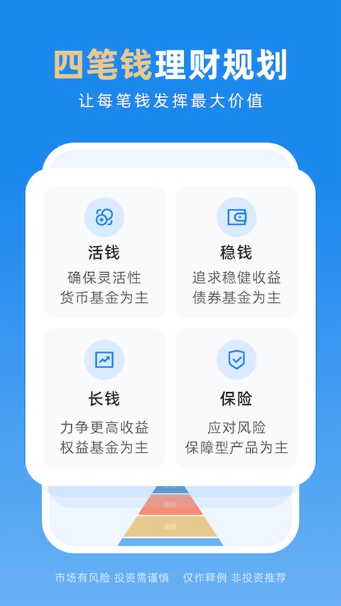 且慢app官方正版截图2