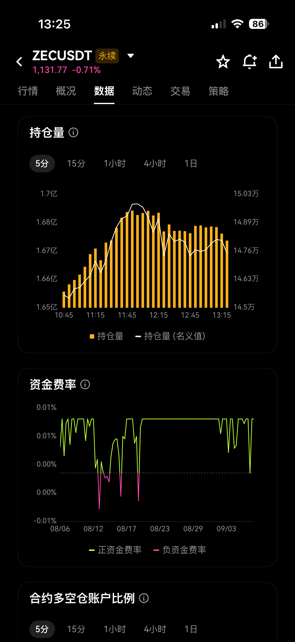 zec币交易所截图1