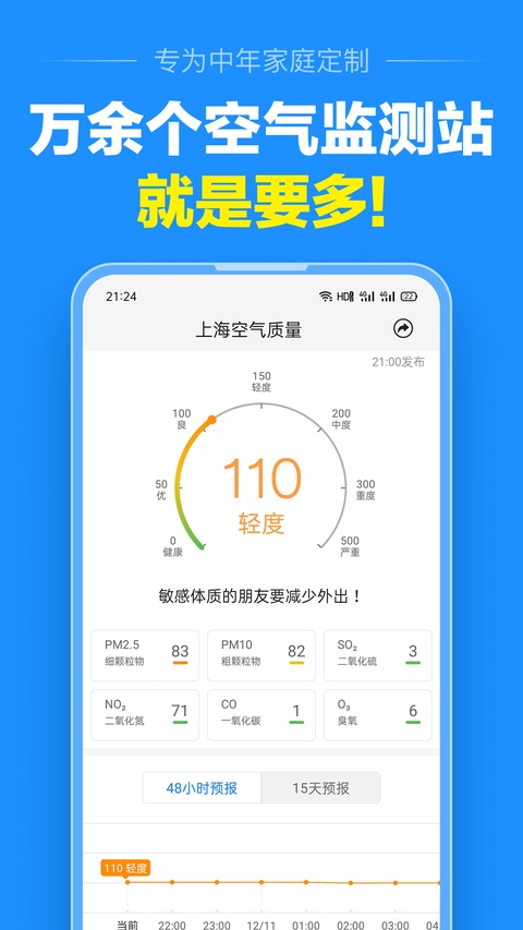 准点天气截图1