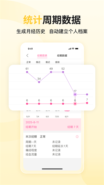 大姨妈截图2