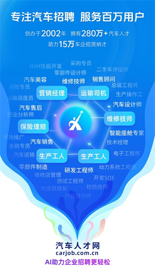 中国汽车人才网截图3