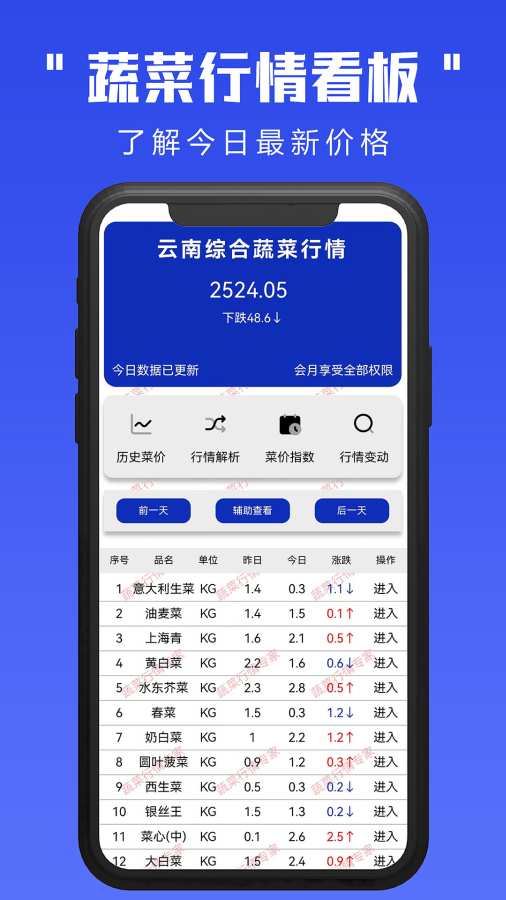 蔬菜行情专家截图2