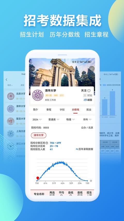 招考通官方最新版截图5