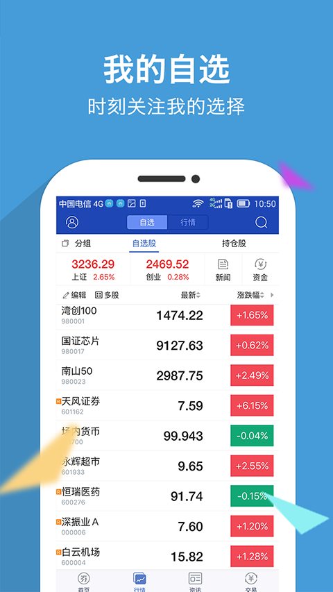 南京证券app截图2