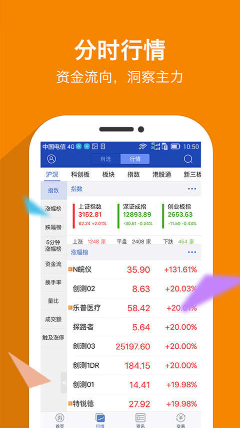 南京证券app截图3