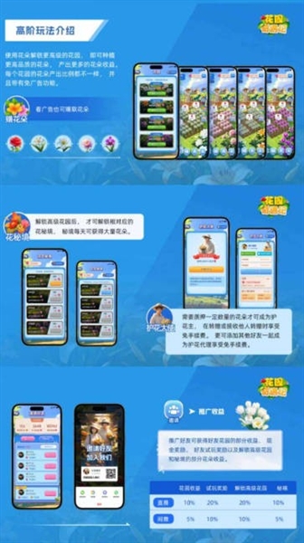 花园奇遇记游戏截图1