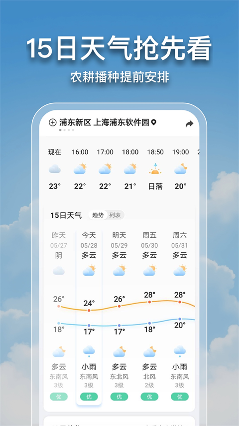 2345天气王app截图2