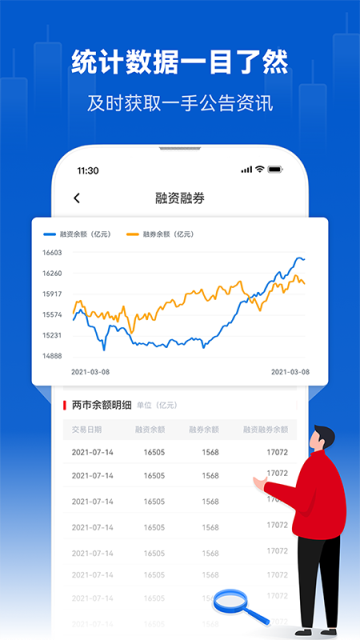 巨潮资讯截图1