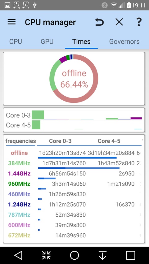 3C工具箱截图1