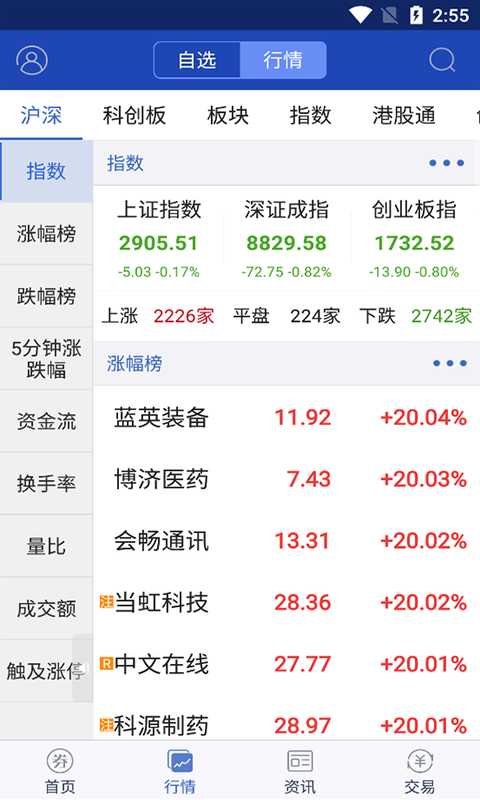 东北证券大智慧截图2