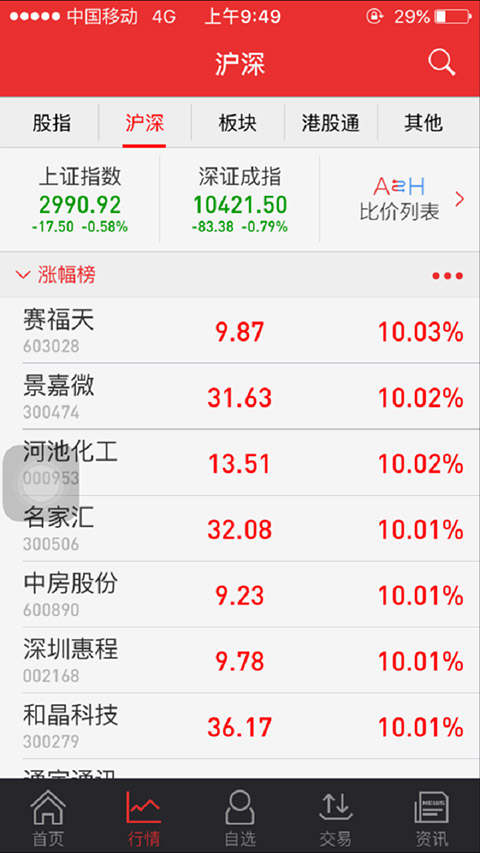 东吴证券同花顺截图1