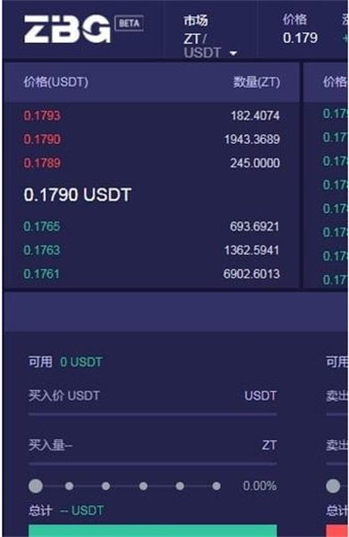 ZBG交易所截图1