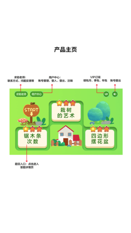 趣思维截图3
