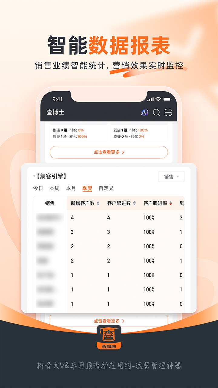 查博士企业版截图2