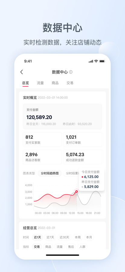 小红书门店助手截图1