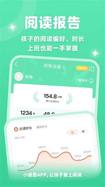 小彼恩截图2