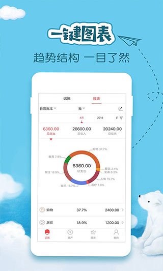 懒人记账截图1