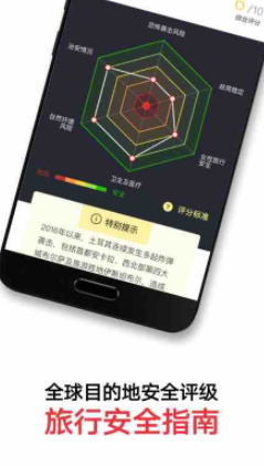 穷游锦囊APP截图5