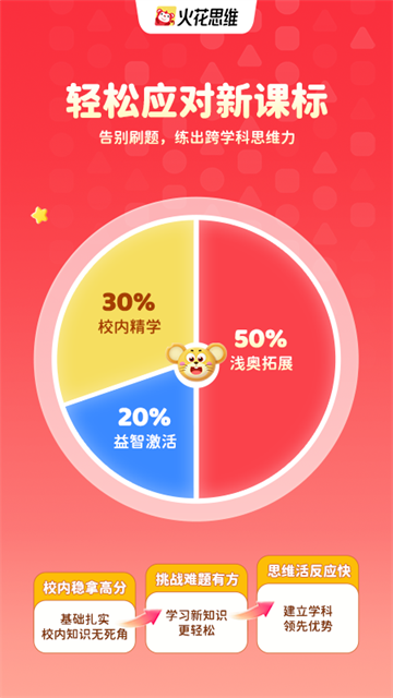 火花思维课堂截图1