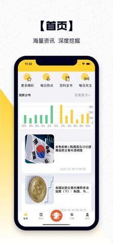 币链交易所最新版截图3