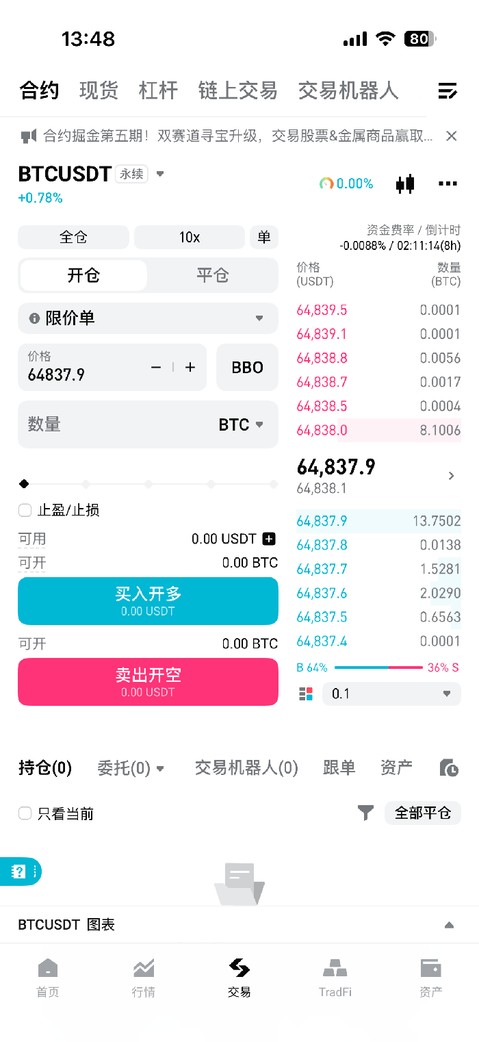 bg交易所截图2