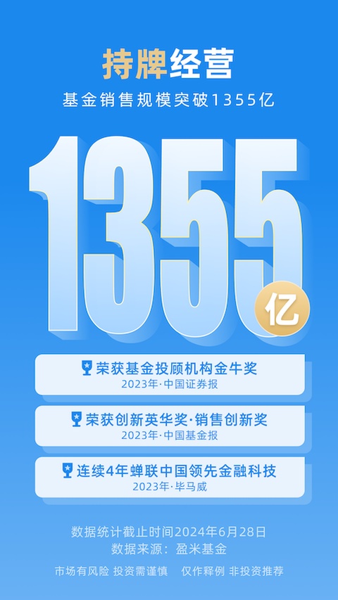且慢app官方正版截图3