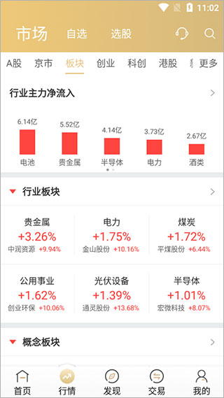 国联证券尊宝5