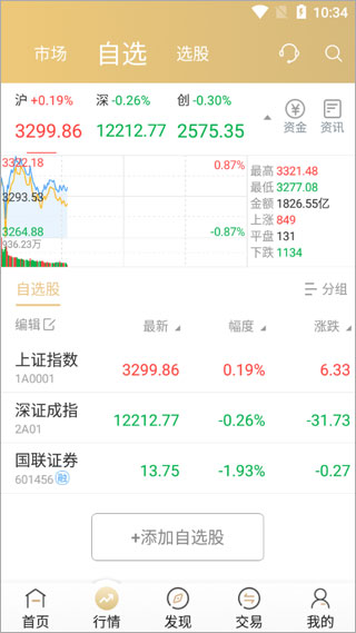 国联证券尊宝3