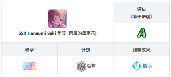 学园偶像大师最新版截图5