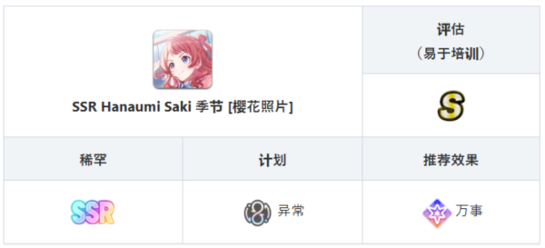 学园偶像大师最新版截图11