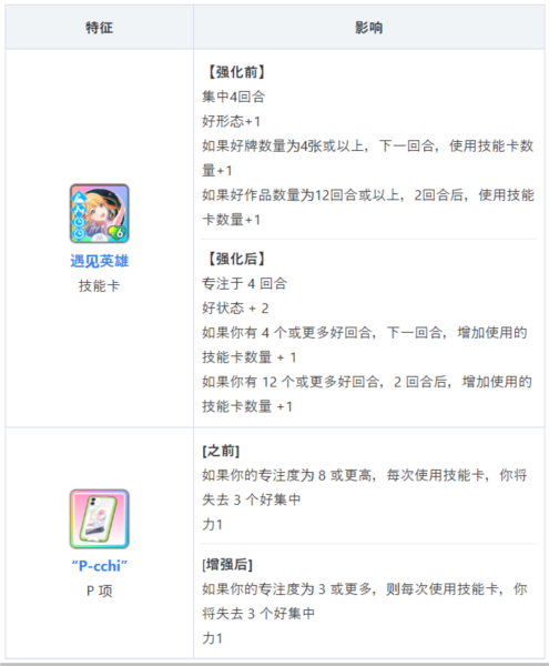 学园偶像大师最新版截图10