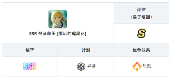 学园偶像大师最新版截图1