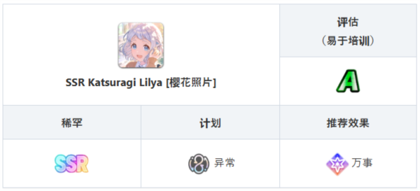 学园偶像大师最新版截图7