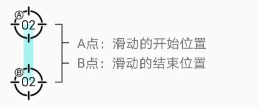 使用教程配图3