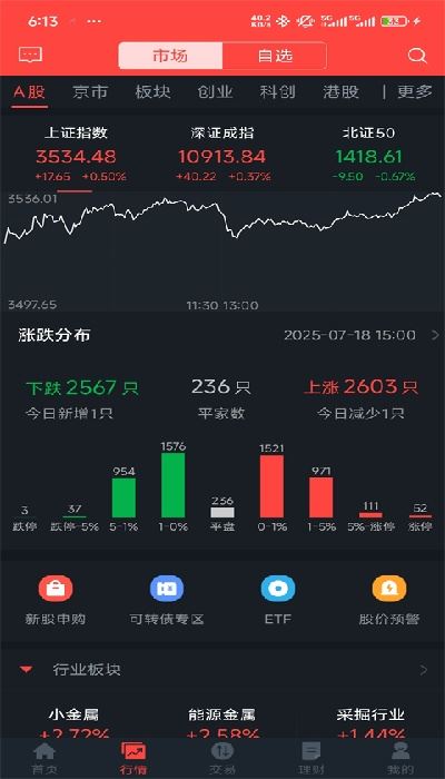 中山证券交易软件