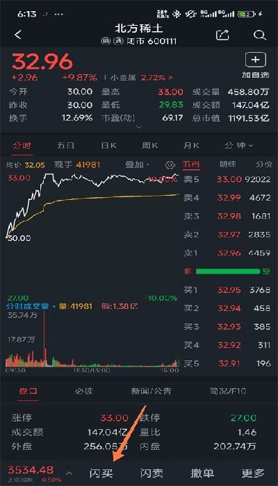 中山证券交易软件